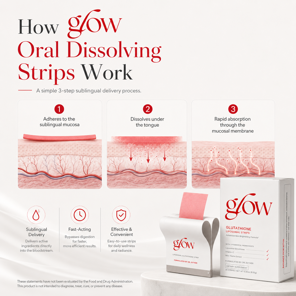 DermaVale Glow - Liposomal Glutathione Strips