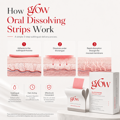 DermaVale Glow - Liposomal Glutathione Strips